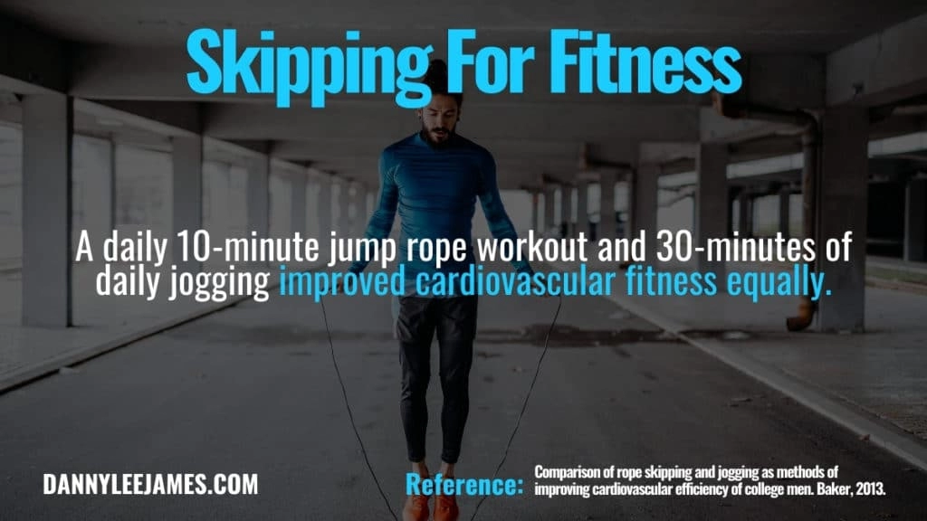 Skipping rope training for runners